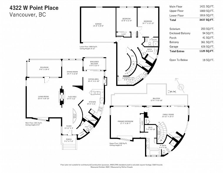 4322 West Point Place