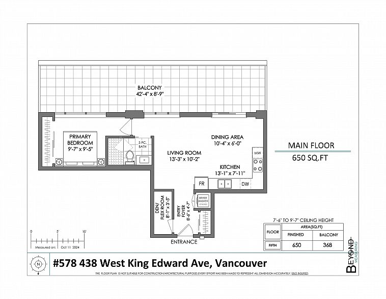 578 438 W King Edward Avenue