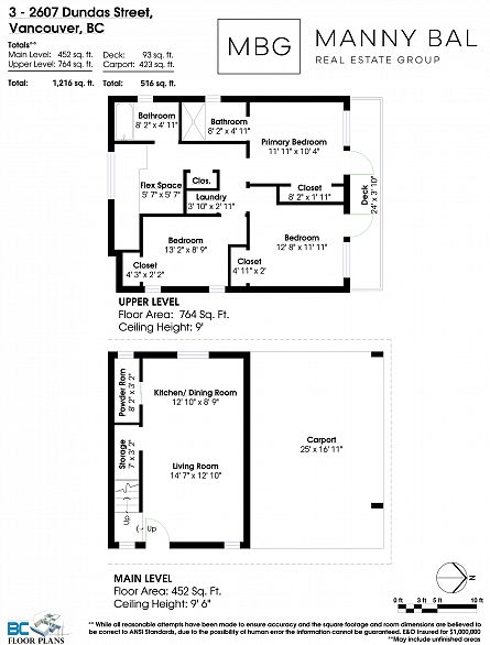 3 2607 Dundas Street