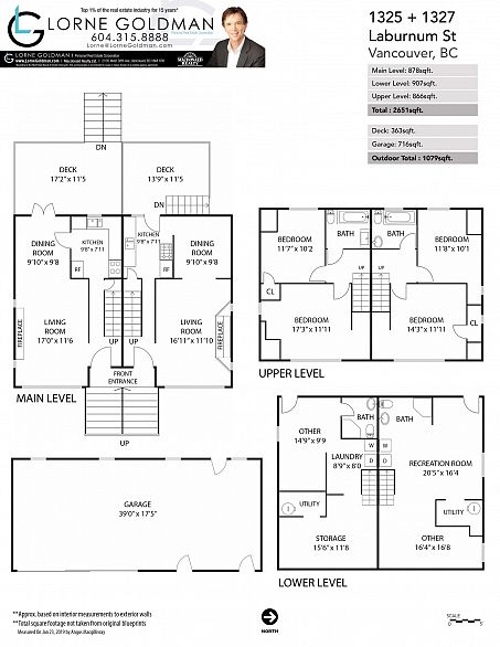 1325/27 Laburnum Street
