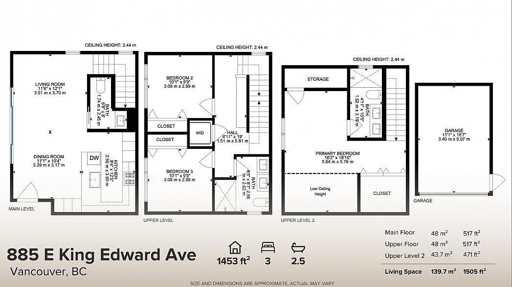 885 E King Edward Avenue