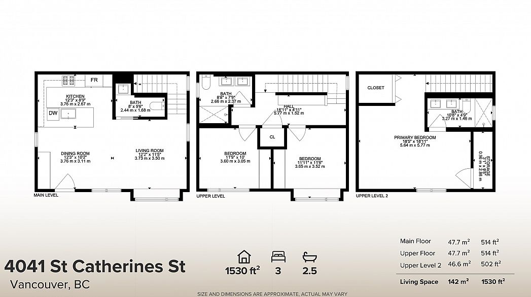 4041 St. Catherines Street