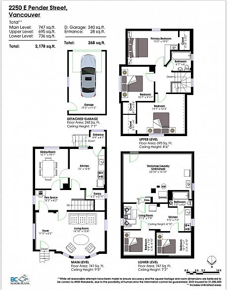 2250 E Pender Street