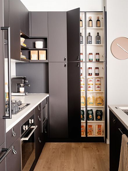 208 1680 E 12th Avenue