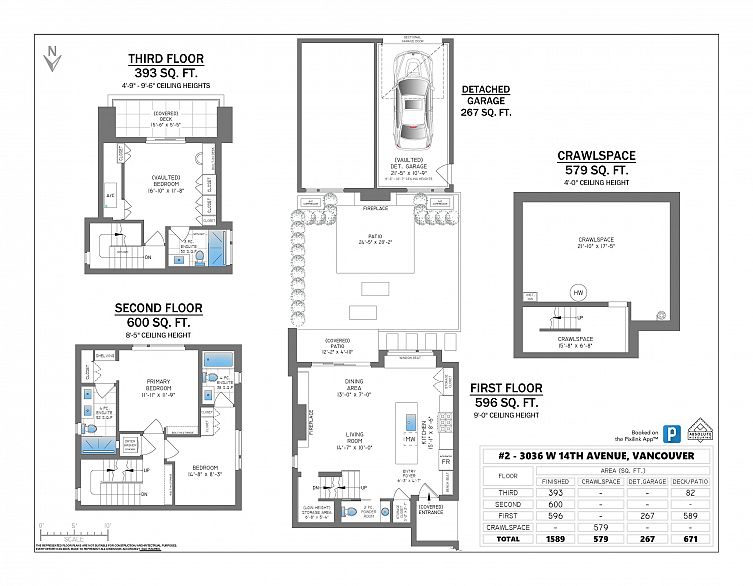 2 3036 W 14th Avenue