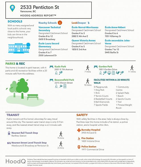 107 2533 Penticton Street