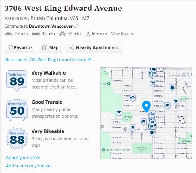 3706 W King Edward Avenue