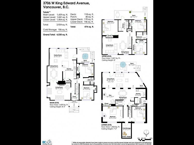 3706 W King Edward Avenue