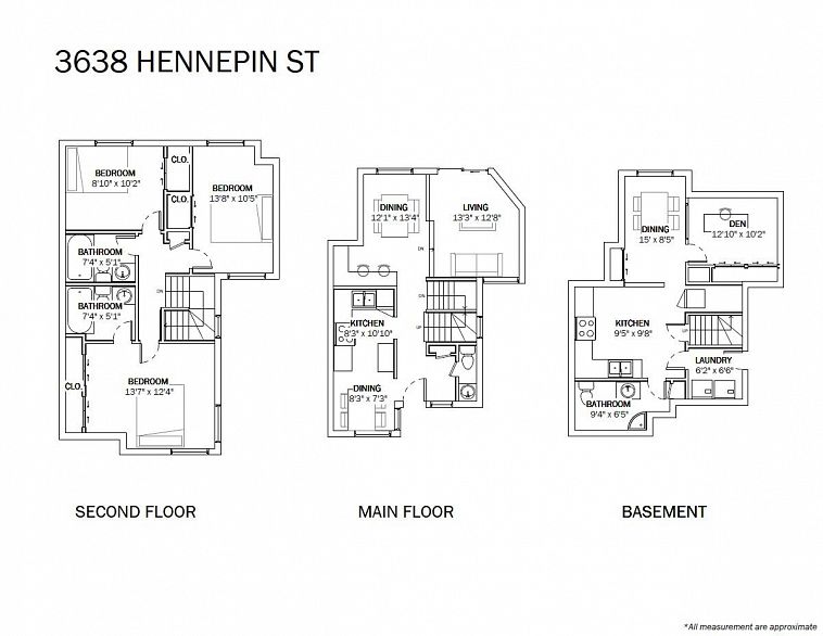 3638 Hennepin Avenue