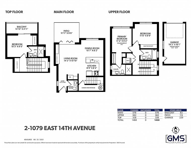 #2 1079 E 14th Avenue