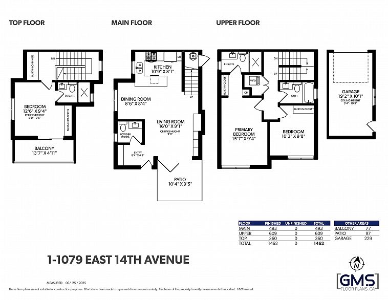 #1 1079 E 14th Avenue