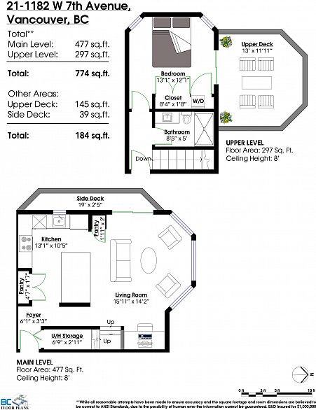 21 1182 W 7th Avenue