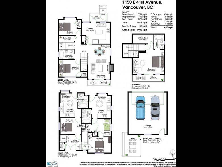 1150 East 41st Avenue