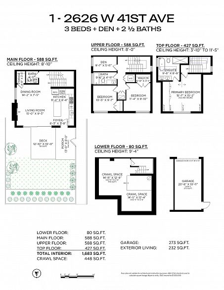 1 2626 W 41st Avenue