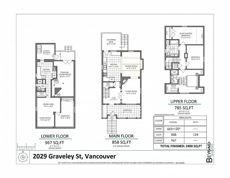 2029 Graveley Street