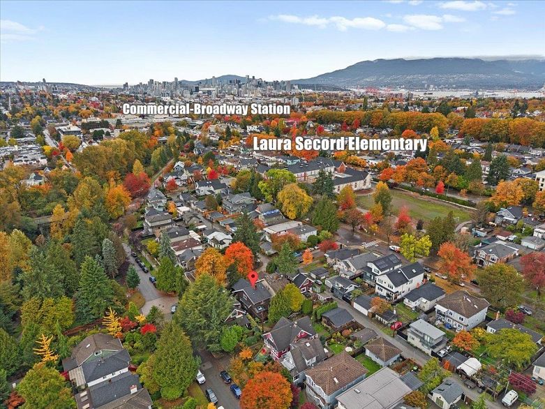 2648 Templeton Drive