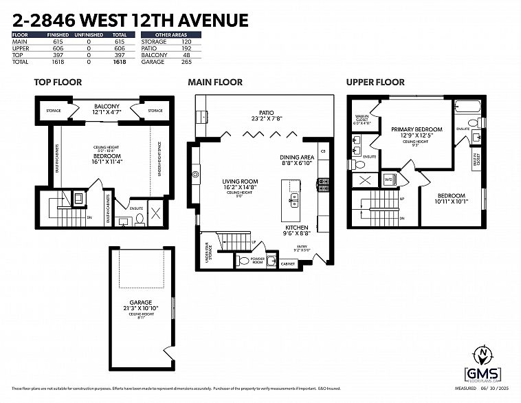 2 2846 W 12th Avenue