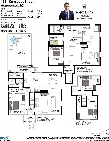 1311 Kamloops Street