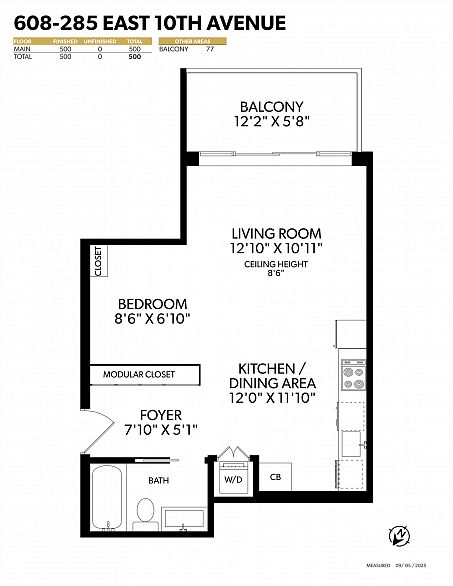 608 285 E 10th Avenue