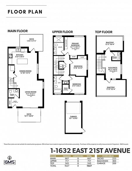 1 1632 E 21st Avenue