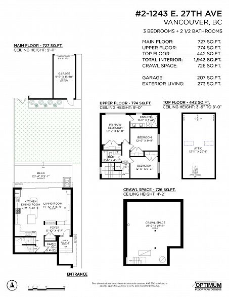 2 1243 E 27th Avenue