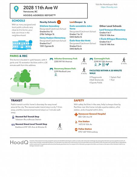 210 2028 W 11th Avenue