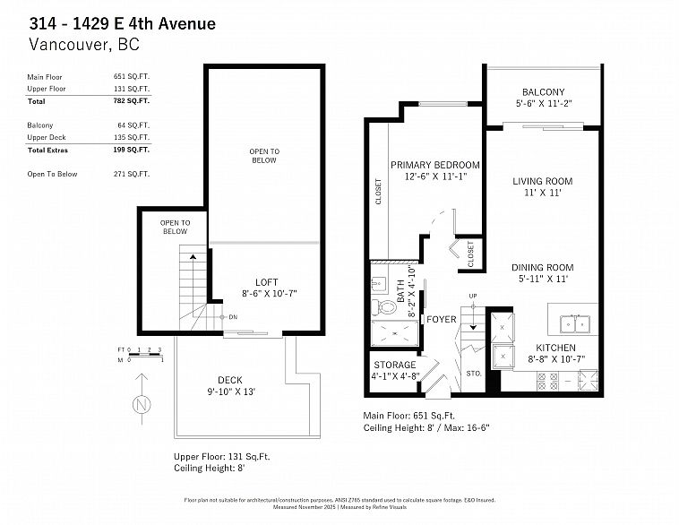 314 1429 E 4th Avenue