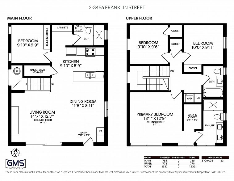 2 3466 Franklin Street