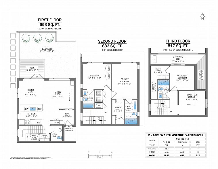 2 4023 W 18th Avenue