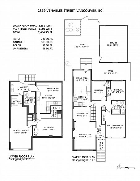 2869 Venables Street