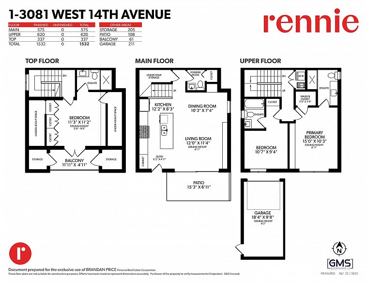 1 3081 W 14th Avenue