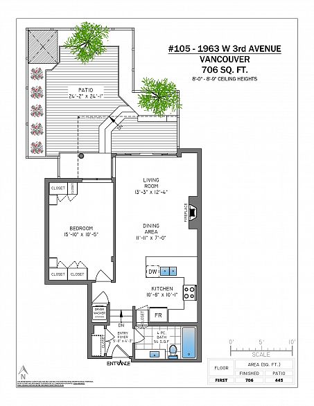 105 1963 W 3rd Avenue