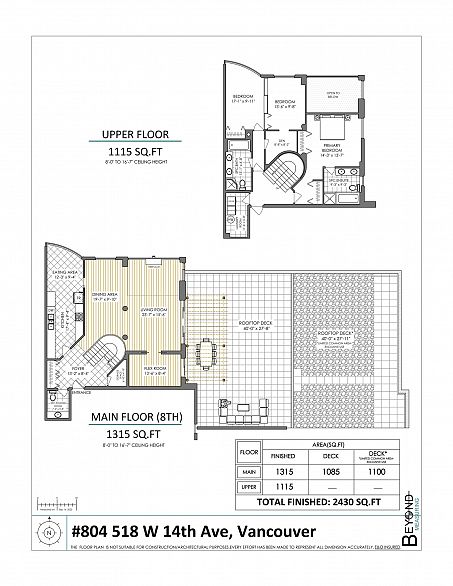 804 518 W 14th Avenue