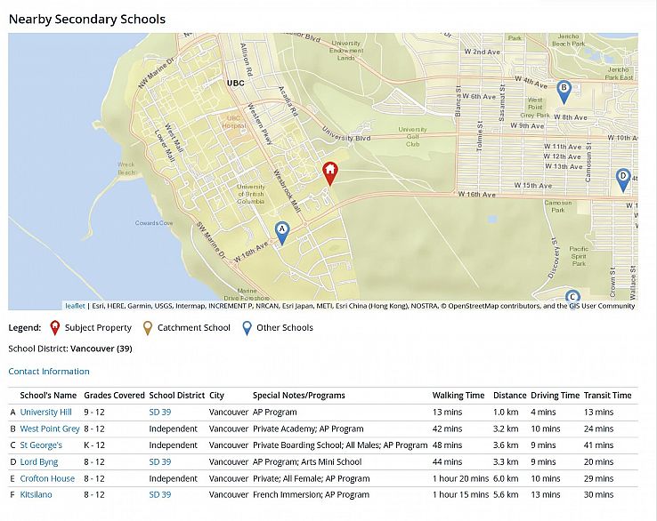 309 5639 Hampton Place