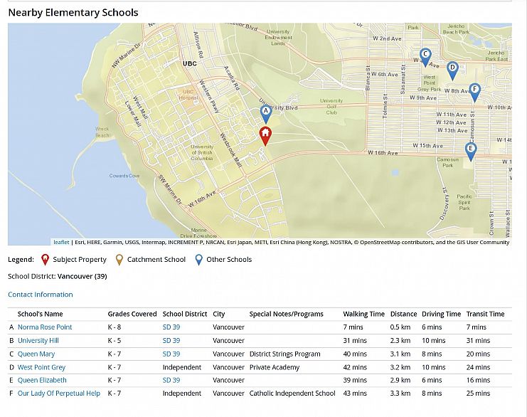 309 5639 Hampton Place