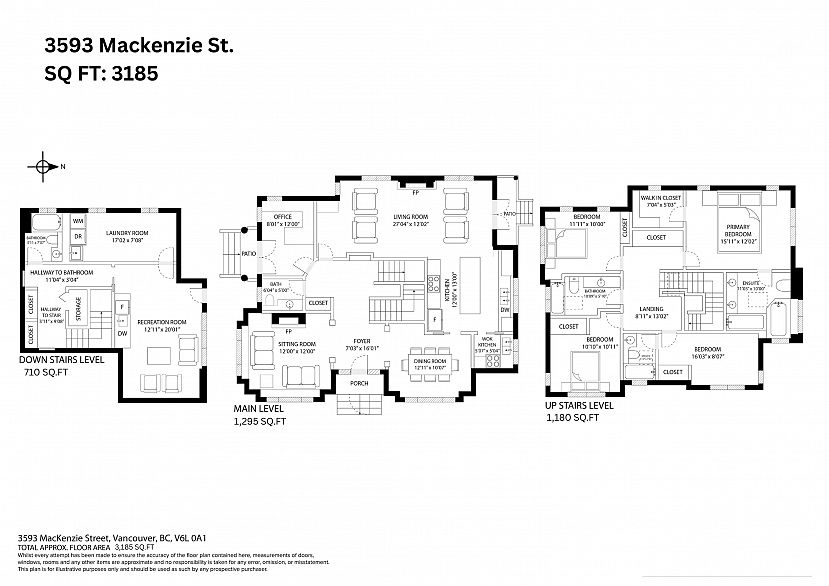 3593 Mackenzie Street
