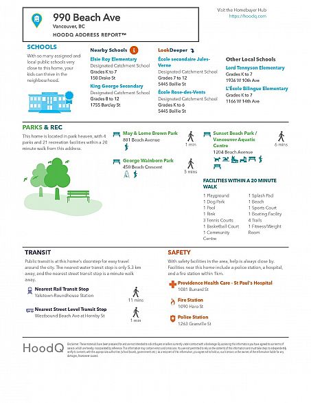 704 990 Beach Avenue