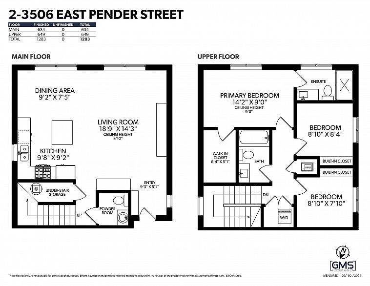 2 3506 E Pender Street