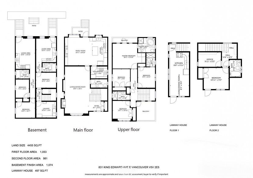 831 E King Edward Avenue