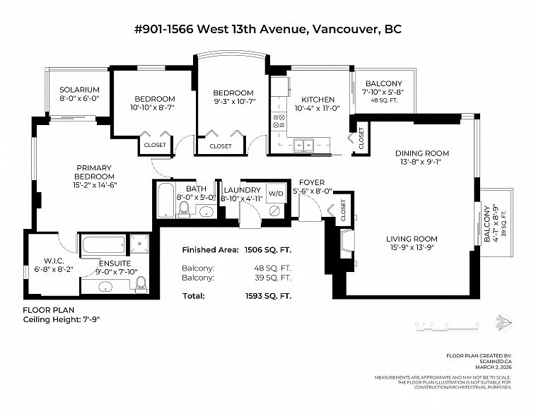 901 1566 W 13th Avenue