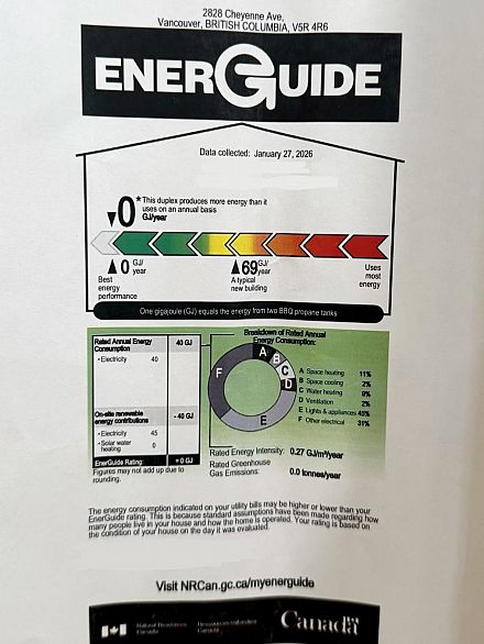 2828 Cheyenne Avenue