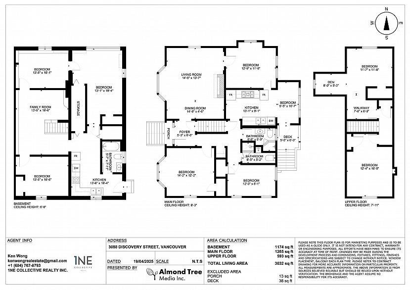 3088 Discovery Street