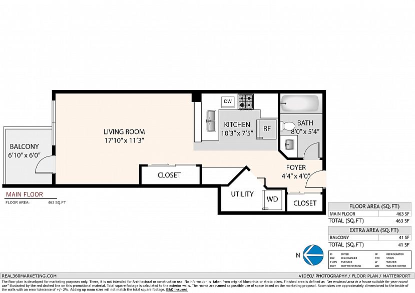 PH412 2680 W 4th Avenue