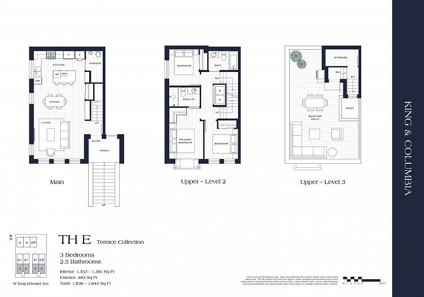 101 157 W King Edward Avenue