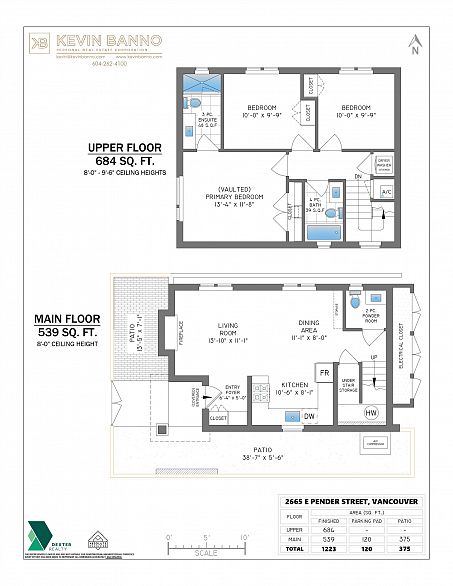 2665 E Pender Street