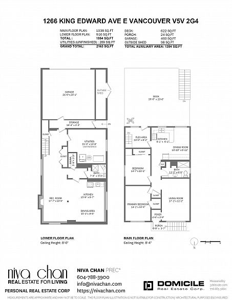 1266 E King Edward Avenue