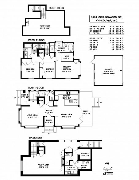 3483 Collingwood Street