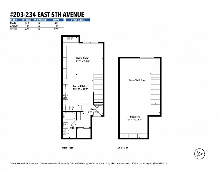 203 234 E 5th Avenue