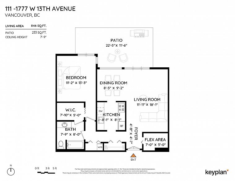 111 1777 W 13th Avenue