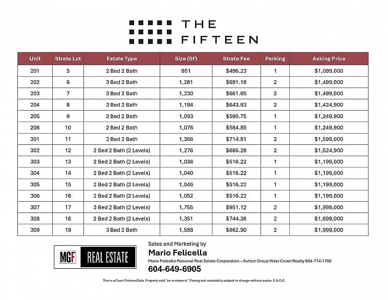 307 3590 W 39th Avenue